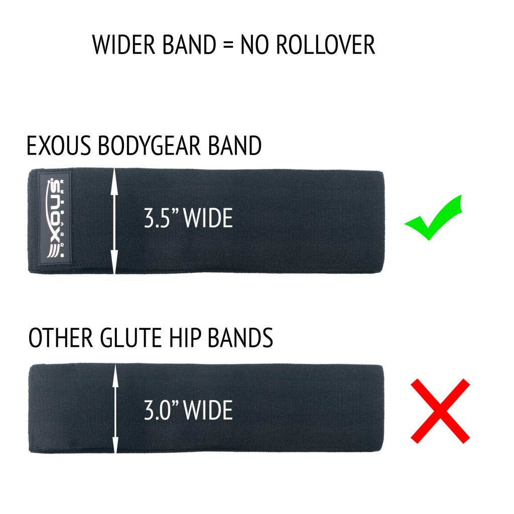 Hip Bands – Exous Bodygear